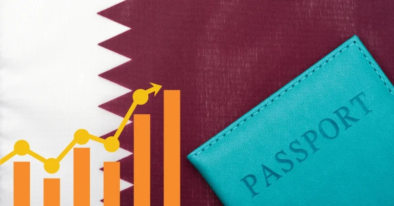 Qatar passport ranking: visa free countries for qatar residents